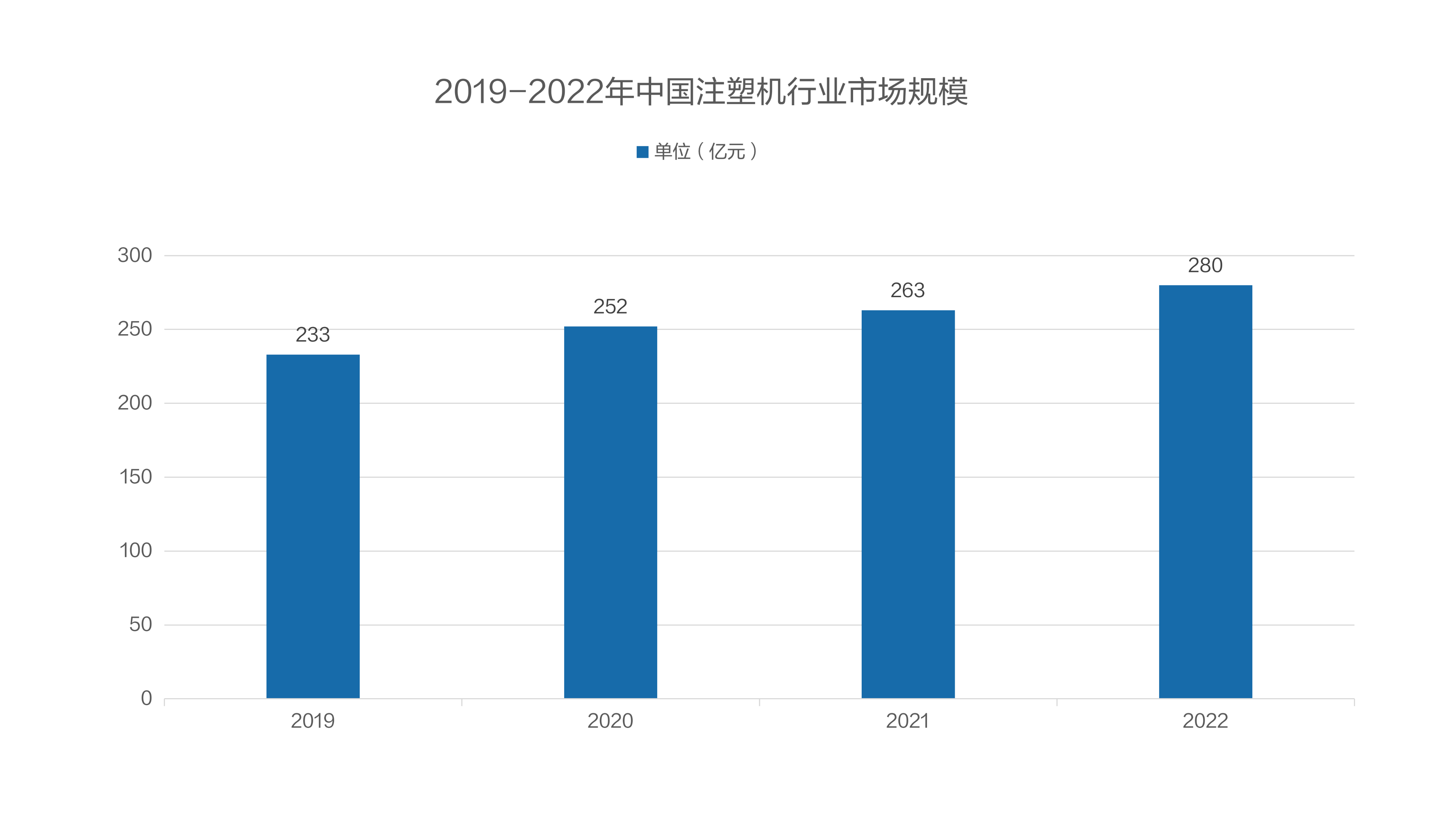 bsports(中国)案例 | 工业计算机加持MES系统，构建注塑智造新引擎