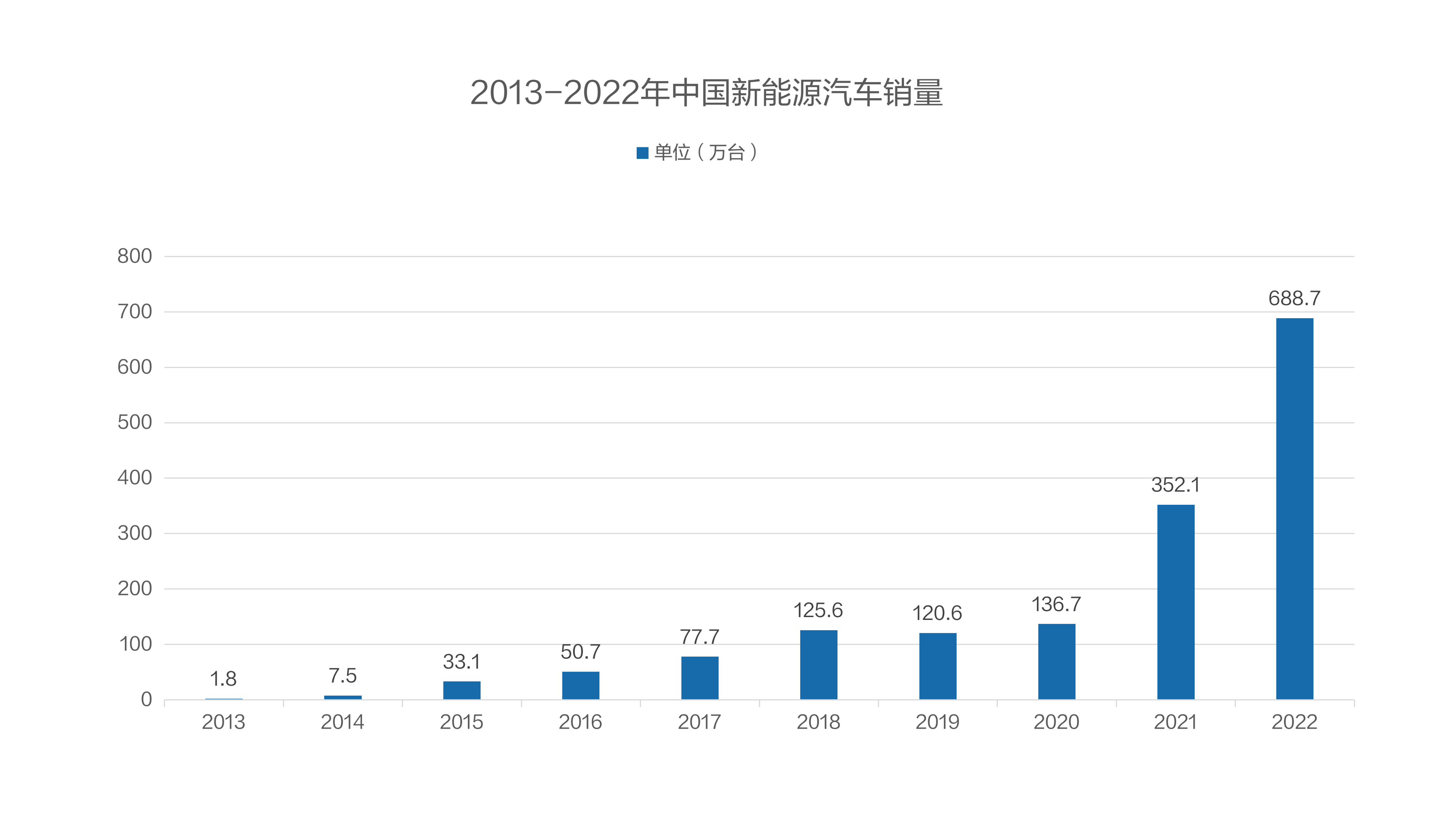 bsports(中国)案例 | 工业计算机如何赋能新能源电机装测线高效生产？